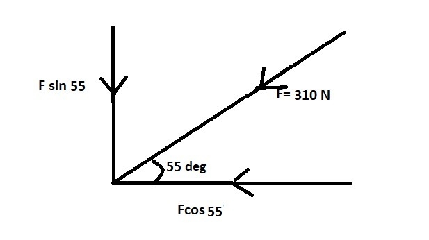 Which is not expecting acceleration? A point on the outside of a spinning top whose-example-1