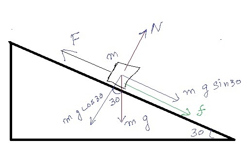 A 70-N block rests on a 30° inclined plane. a. determine the normal force. b. determine-example-2