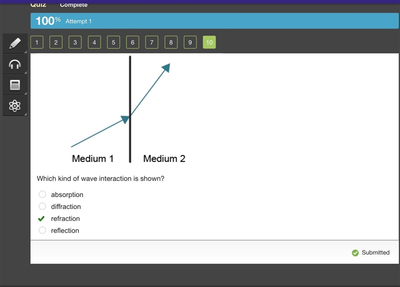 Which kind of wave interaction is shown? absorption diffraction refraction reflection-example-1