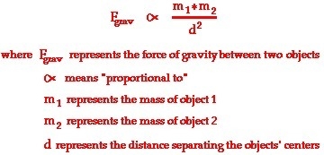 How would the attractive force between two spheres change if the mass of one sphere-example-1