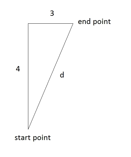 PLEASE HELP ASAP!!! CORRECT ANSWER ONLY PLEASE!!! I CANNOT RETAKE THIS!! Jim walks-example-1