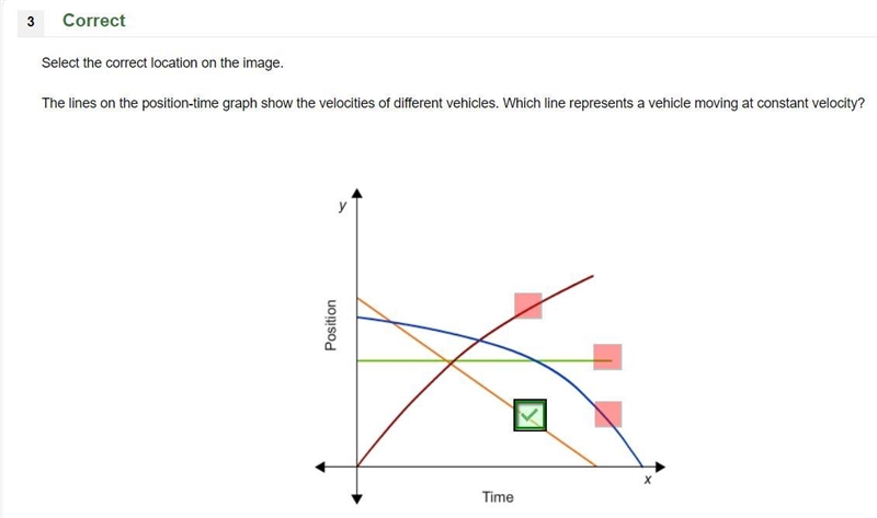 The lines on the position-time graph show the velocities of different vehicles. Which-example-1