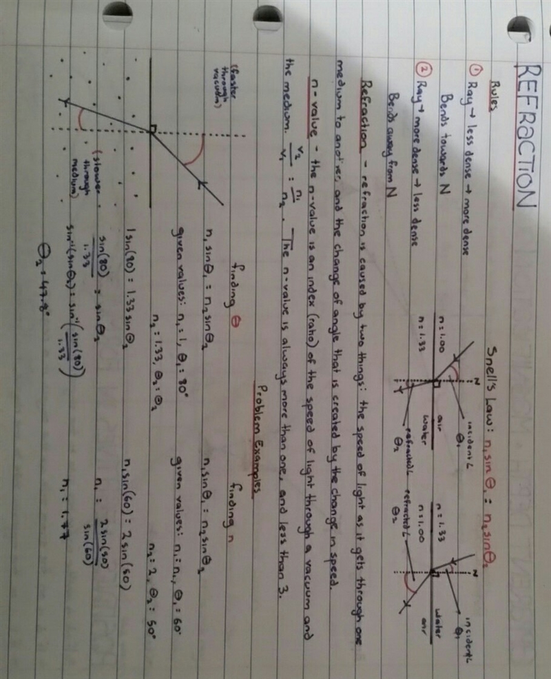 If the speed of light in a vacuum is twice that of the speed of light in a given material-example-2