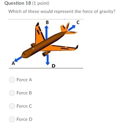 PLEASE HELP!!! which of these would represent the force of gravity?-example-1