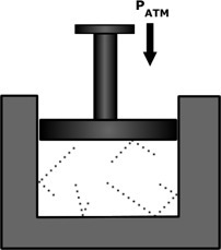 How will the behavior of the gases in the piston chamber change if heat is applied-example-1