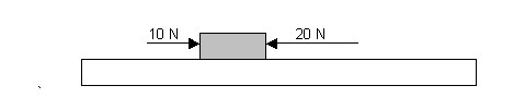 According to the diagram, the block should be moving in which direction? A. There-example-1