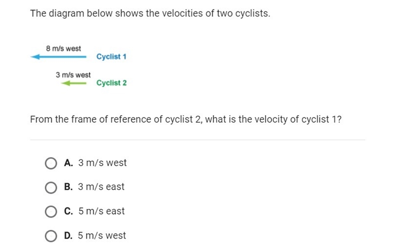 The diagram below shows the velocities of two cyclists. From the frame of reference-example-1