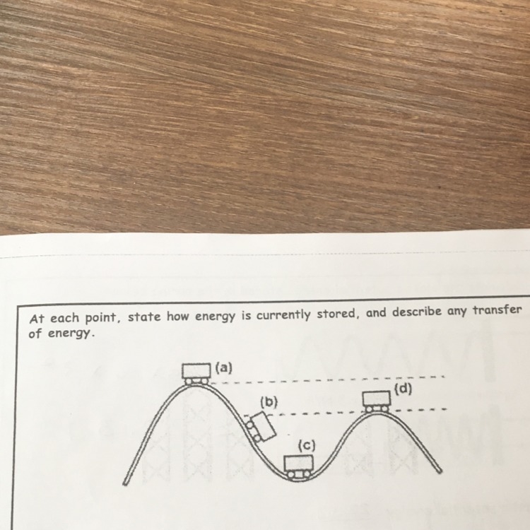 At each point, state how energy is currently stored, and describe any transfer of-example-1