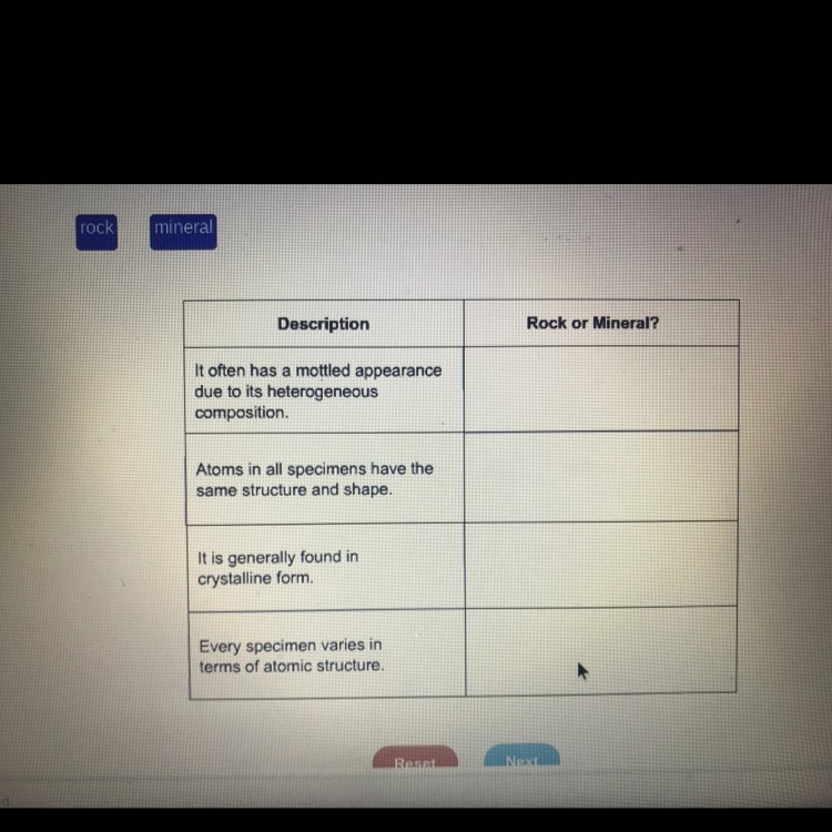 Determine whether the material is a rock or mineral based on the description.-example-1