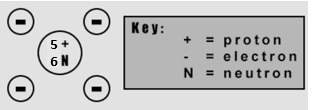 Give the atomic mass and atomic number of this atom.-example-1