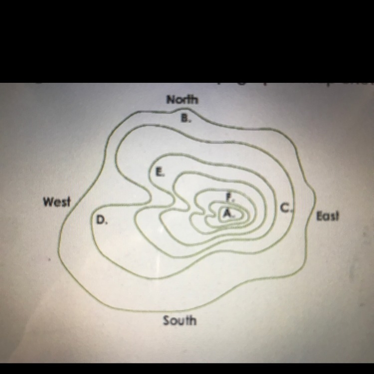 What kind of geologic features does this topographic map show? A. Hill B. A cliff-example-1