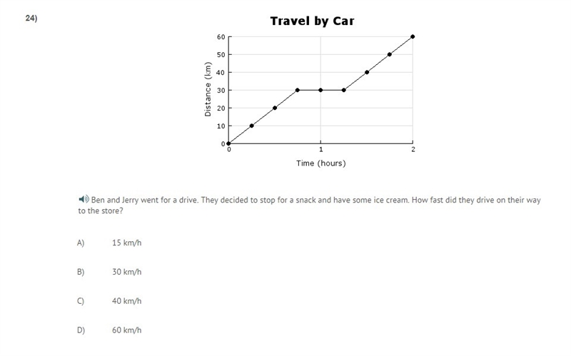 PLEASE HELP ASAP!!! CORRECT ANSWER ONLY PLEASE!!! Ben and Jerry went for a drive. They-example-1