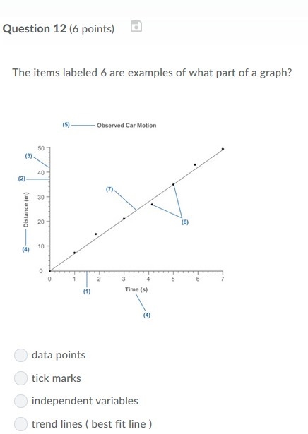 PLEASE HELP ASAP!!! CORRECT ANSWER ONLY PLEASE!!! The items labeled 6 are examples-example-1