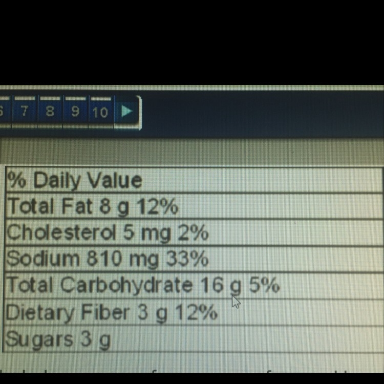 The nutritional label above came from a can of soup how many servings of soup would-example-1