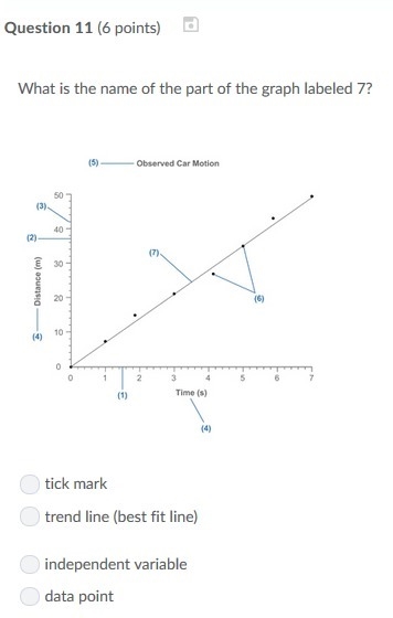 PLEASE HELP ASAP!!! CORRECT ANSWER ONLY PLEASE!!! What is the name of the part of-example-1