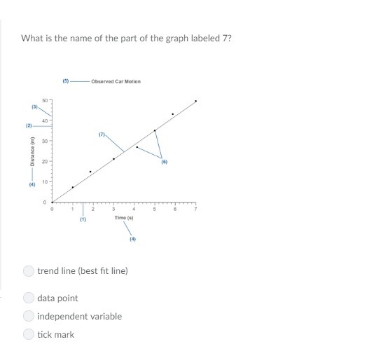 PLEASE HELP ASAP!! CORRECT ANSWER ONLY PLEASE!! What is the name of the part of the-example-1