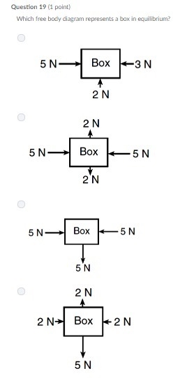 PLEASE HELP! which free body diagram represents a box in equilibrium?-example-1