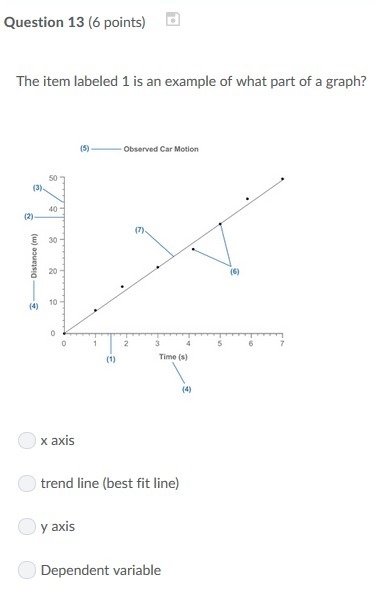 PLEASE HELP ASAP!!! CORRECT ANSWER ONLY PLEASE!!! The item labeled 1 is an example-example-1