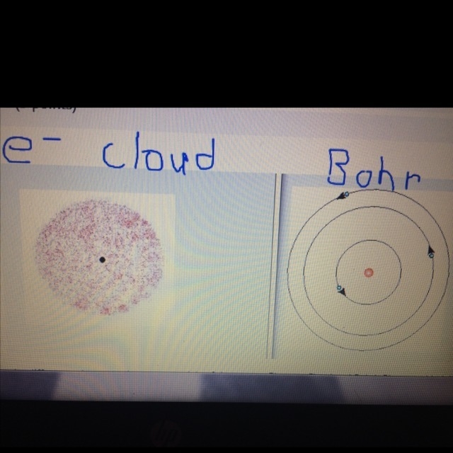 Describe the differences between these two models of the atoms: Electron Cloud and-example-1