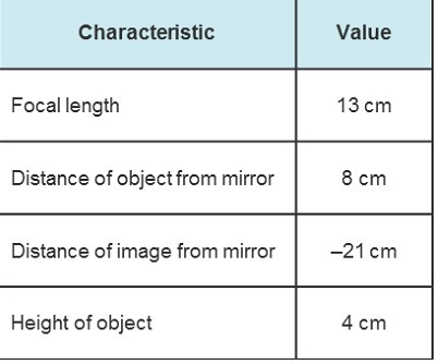 What is the height of the image? Round the answer to the nearest whole number. cm-example-1