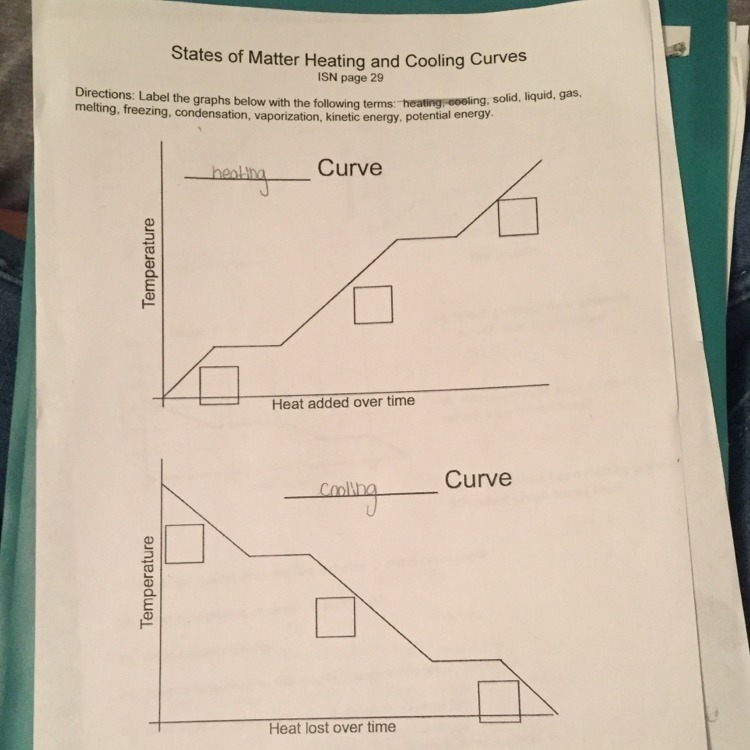 I need help with the graphs-example-1