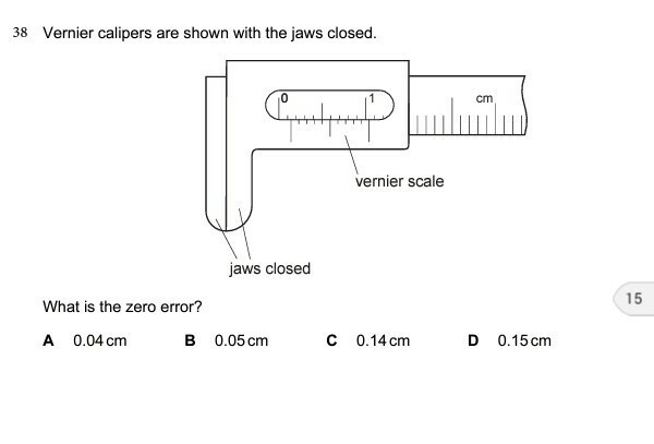 What is the zero error of this vernier caliper ???-example-1