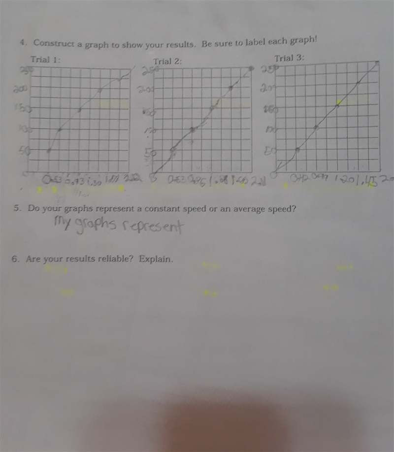 Do my graphs represent constant speed or average speed-example-1