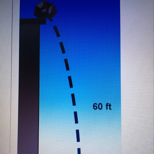 The rock in the picture is pushed over the edge and it begins to fall. Which type-example-1