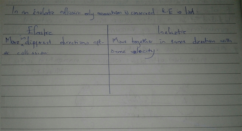 Help me complete it. differentiate the types of collision-example-1