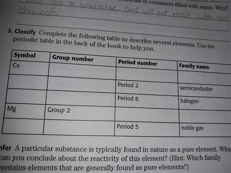 I need so much help 50 points!!!!!! complete the graph-example-1