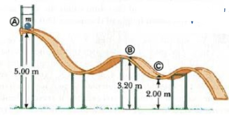 A bead of mass m = 5.0 kg is released from point A and slides on the frictionless-example-1