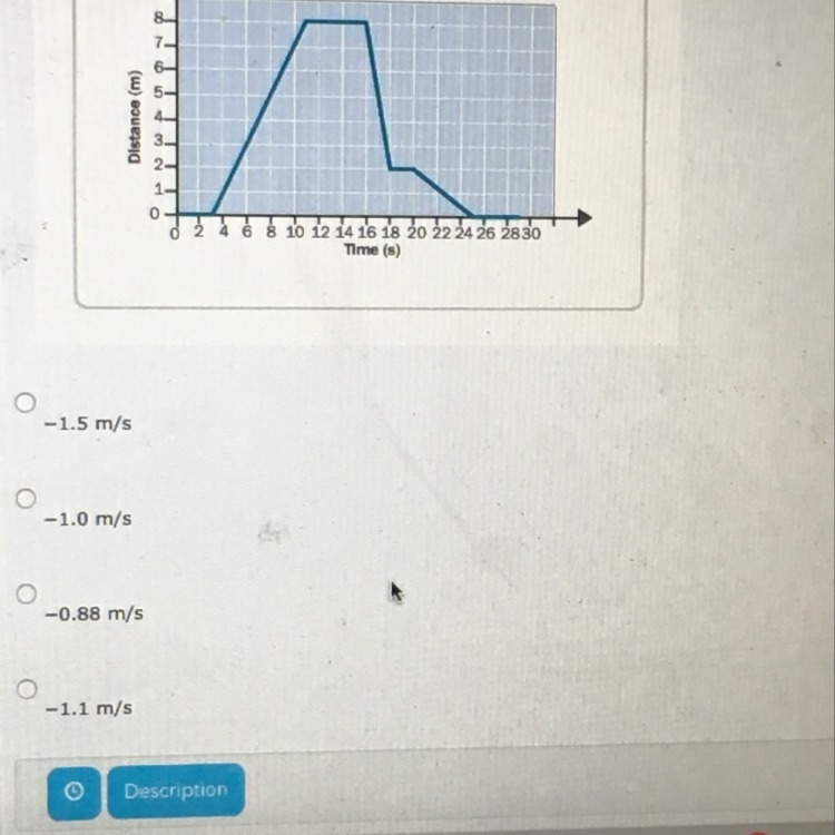 What is the average velocity of the object between 14 and 22 seconds-example-1