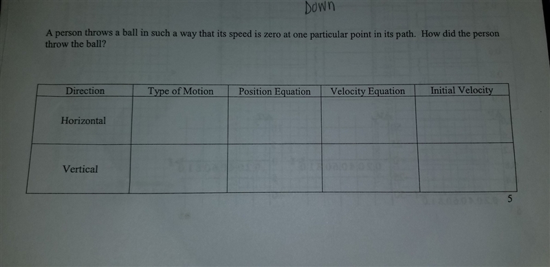 a person throws a ball in such a way that its speed is zero at one particular point-example-1