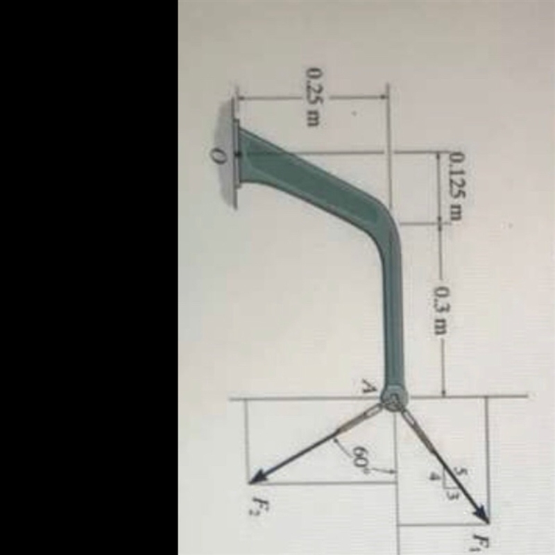 Two forces are applied to a pipe, as shown in the diagram below. If F1 is 200 N, and-example-1