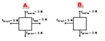 Which free body diagram is in equilibrium? A B Both A and B. Neither A nor B.-example-1