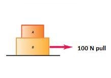 Block A is accelerating with Block B at a rate of 0.800 m/s2 along a frictionless-example-1