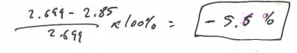 while doing a lab , a student found the density of a piece of pure aluminum to be-example-1