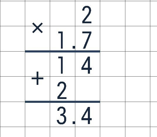 a horse has an acceleration of 2 m/s. if it starts from the rest, how fast is it going-example-1