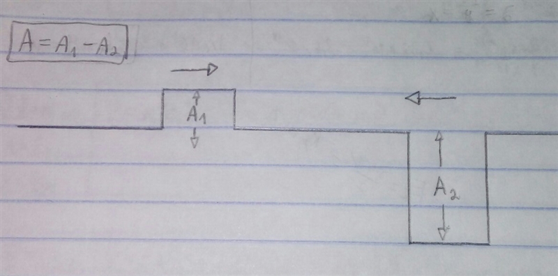 Number 3 I honestly have no idea how to do this-example-1