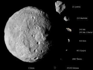 What current risks are there to Earth from NEOs?-example-1