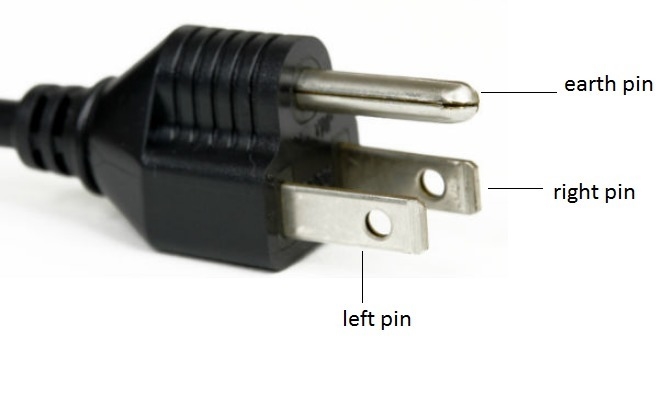 The third wire in a three-pronged plug is called a-example-1