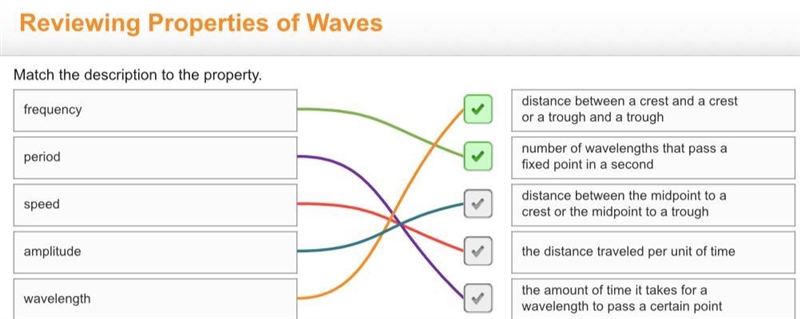 Match the element properties with their descriptions-example-1