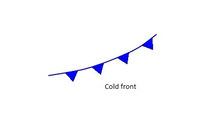 The symbol shown here denotes which type of weather condition? pls pls help A.cold-example-1