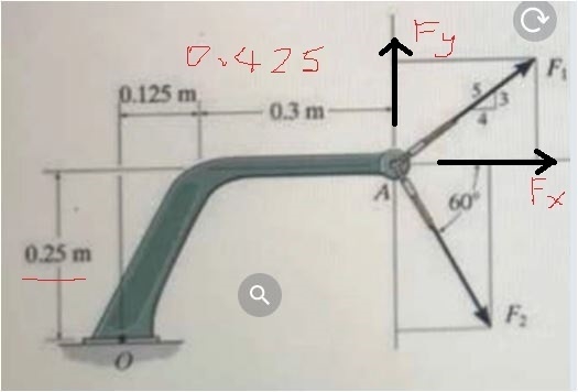 Two forces are applied to a pipe, as shown in the diagram below. If F1 is 200 N, and-example-1