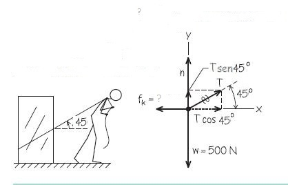 A student pulls on a 20 kg box with a force of 50 N at an angle 45 degrees relative-example-1