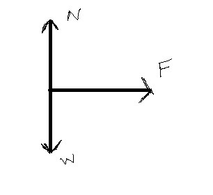 1.A student attaches a string to a puck on a frictionless air table, and pulls with-example-1