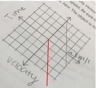 Does this look right-example-1