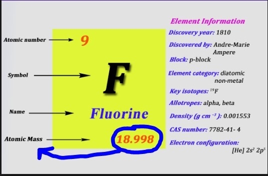 What is the atomic mass of fluorine?-example-1