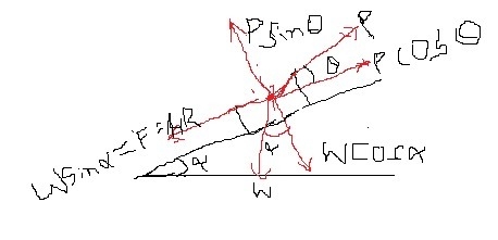 A 50 Kg box sits at rest on a 30 degree ramp where the coef of static friction is-example-1