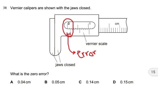 What is the zero error of this vernier caliper ???-example-1